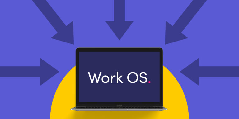 Work OS, 5 signs, team collaboration