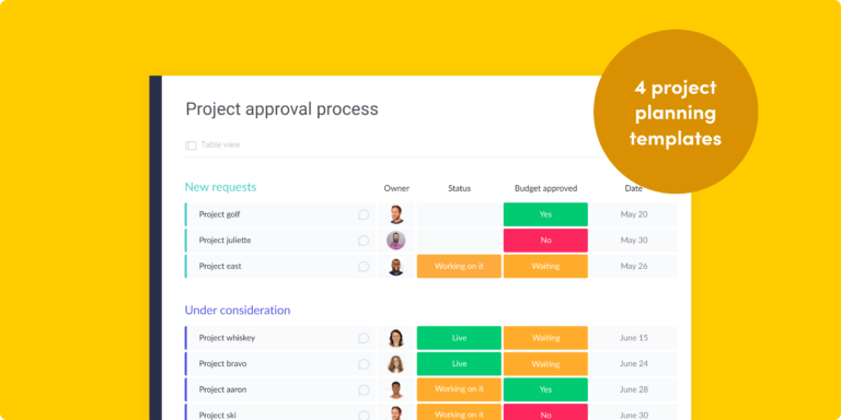 Project management templates