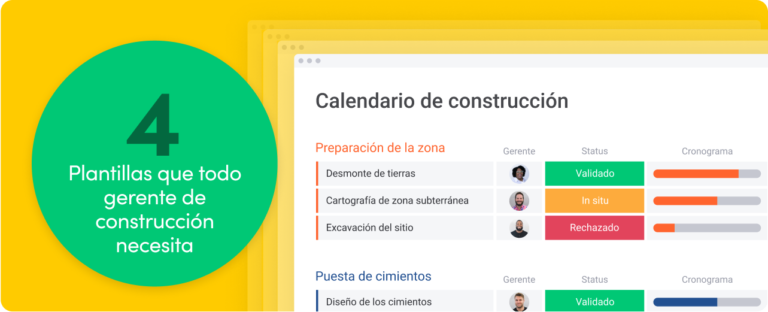 4 plantillas que todo gerente de construcción necesita