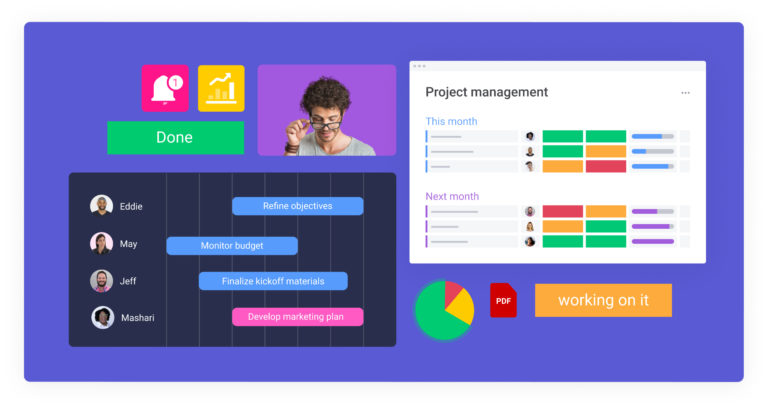 5 project management apps to use in 2021 (and beyond)