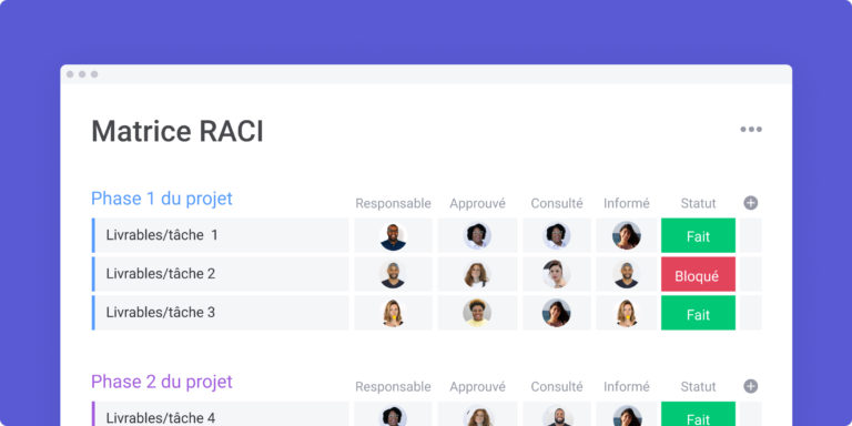 tableau monday de suivi de projet