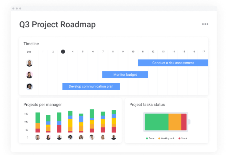 screenshot of project roadmap showing project task status