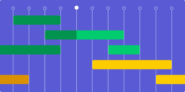 Visual representation of Gantt chart software in staging-mondaycomblog.kinsta.cloud. Image features green and yellow horizontal progress bars on a purple background.