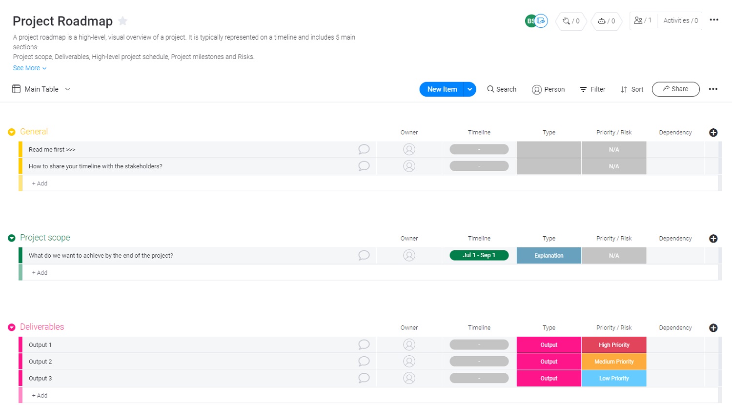 Project roadmap example in monday UI.