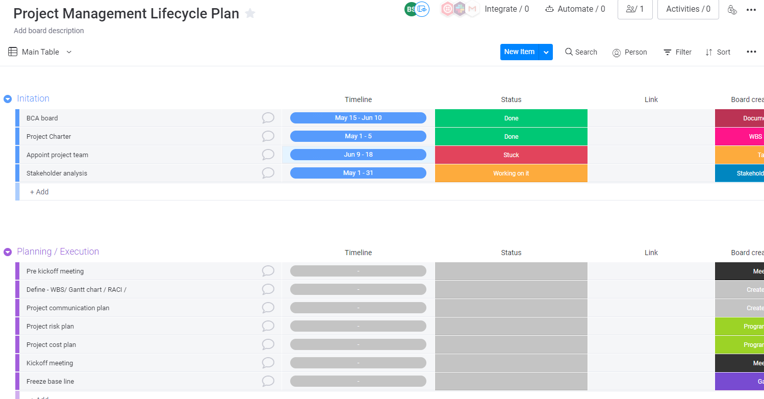 Screenshot of project management life cycle plan in monday UI.