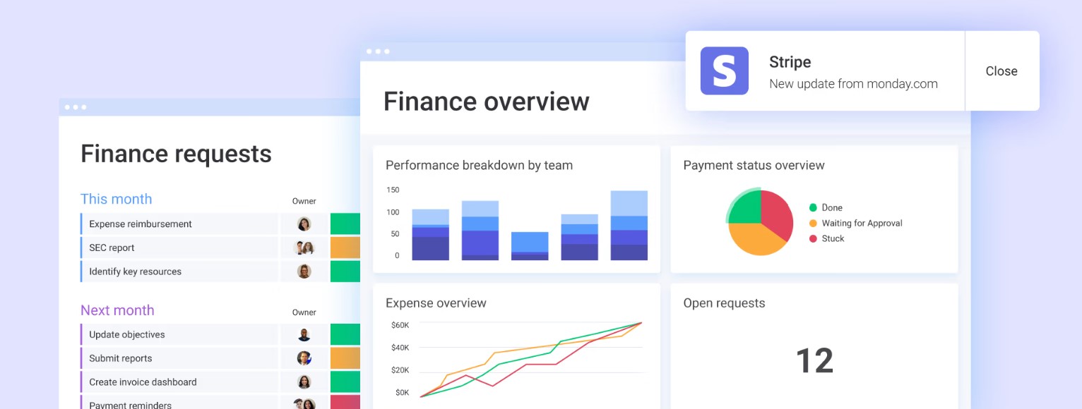 A screenshot of how to track project finances in staging-mondaycomblog.kinsta.cloud to support resource management.