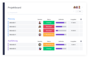 Board für die Projektplanung