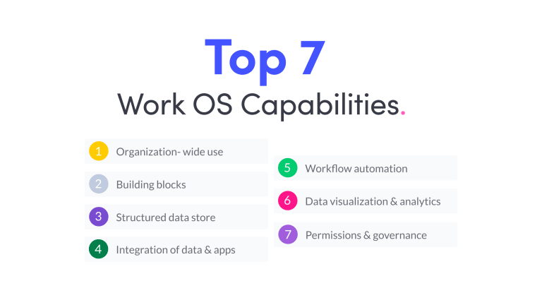 top 7 work os