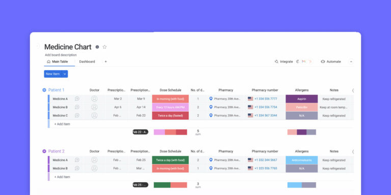 Organize your medicine tracking with this powerful medicine chart template, built for you by the team at staging-mondaycomblog.kinsta.cloud.