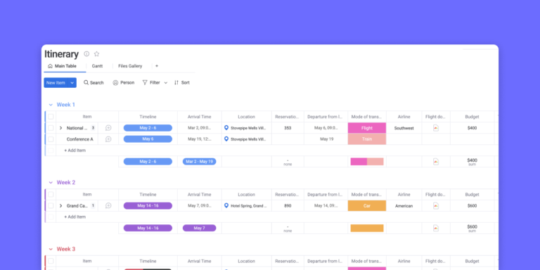 photo of an itinerary template from staging-mondaycomblog.kinsta.cloud