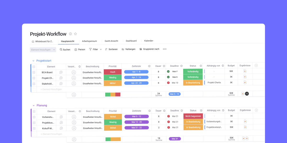 Anpassbares Workflow-Management-System für Projektmanager