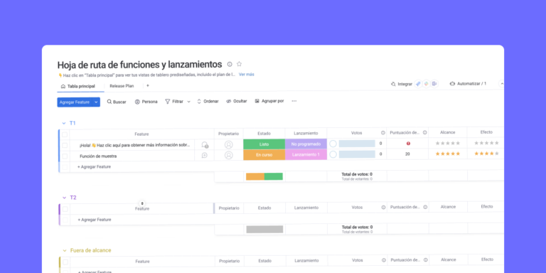 Ejemplo de plantilla de hoja de ruta en tablero de staging-mondaycomblog.kinsta.cloud