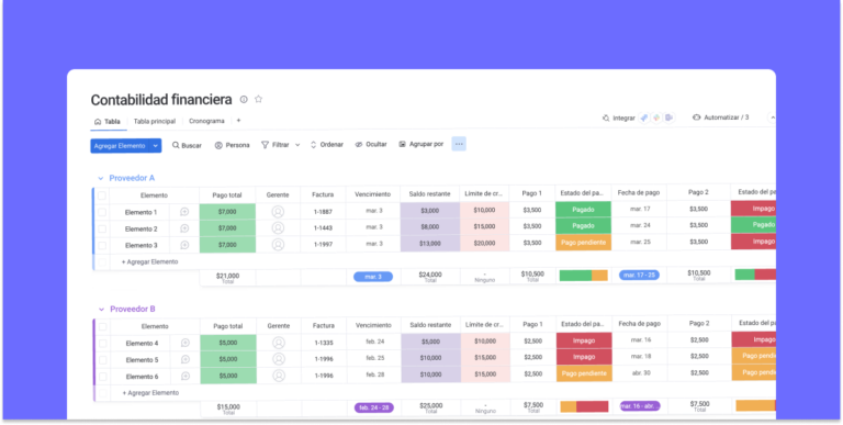 Un tablero de staging-mondaycomblog.kinsta.cloud que se usa para llevar la contabilidad financiera de los proveedores y el estado de los pagos