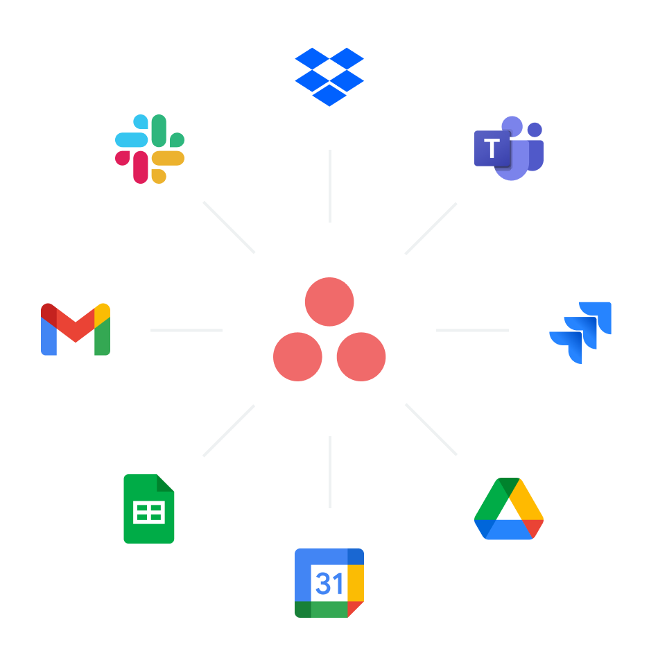 Asana integrates with over 100 products.