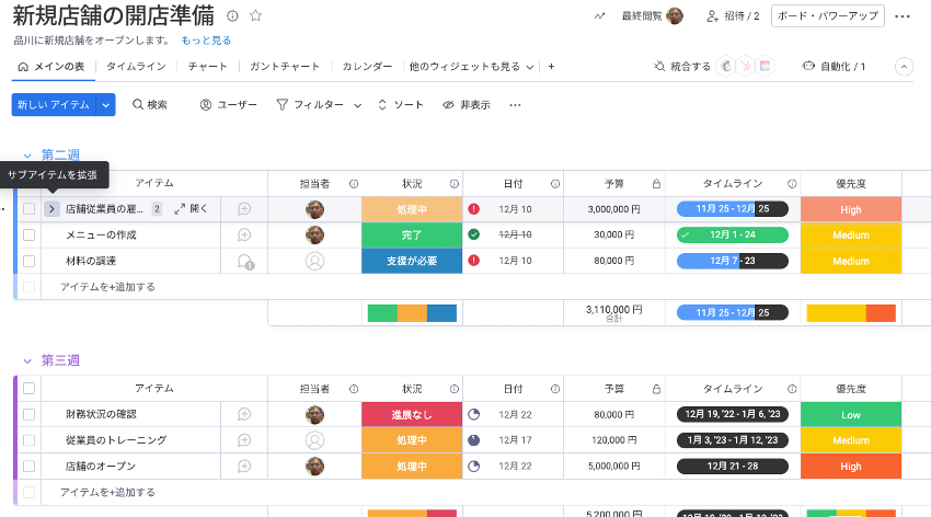 リテール staging-mondaycomblog.kinsta.cloud