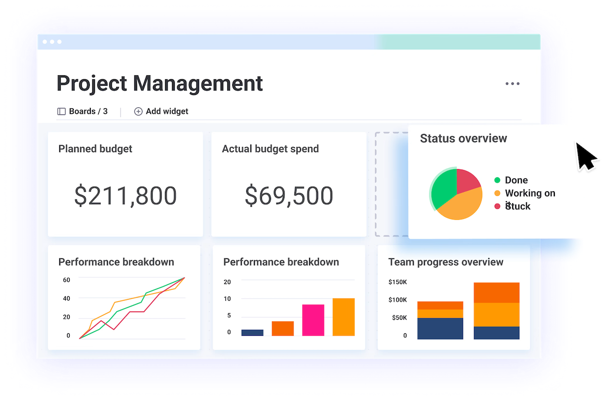 Turn any board into a project management reporting dashboard in just a couple of clicks