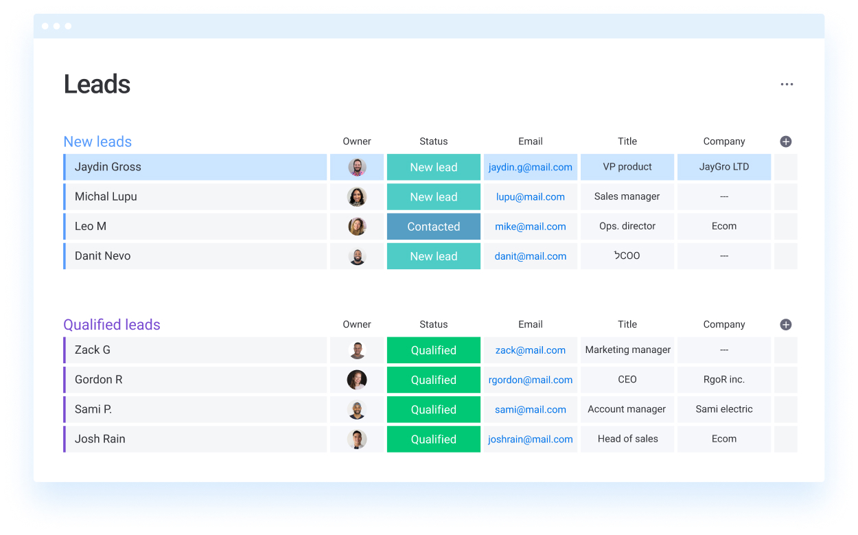 monday sales crm leads board