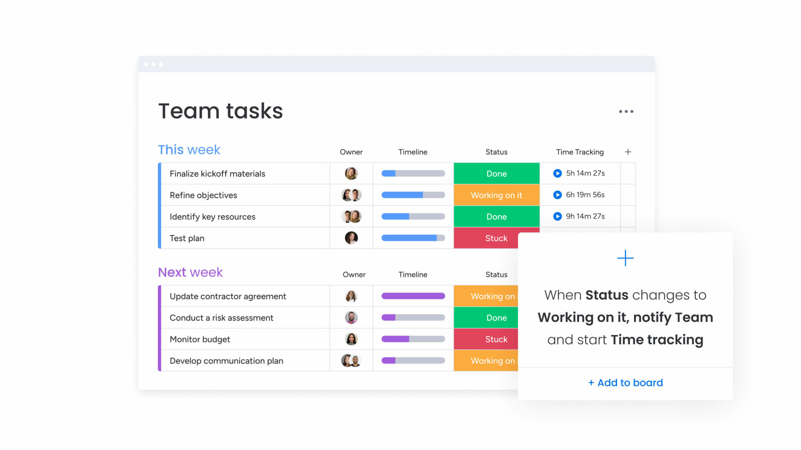 Automate and execute workflows seamlessly and complete team tasks from brainstorming through reporting.